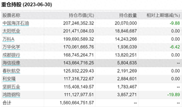 瑞士vs西班牙 瑞士军团难以言败