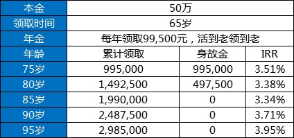 体育走班制要来了！北京50所中小学将试点体育教学改革