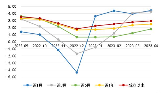 迎接崭新的未来，一起跨年迎接2025年