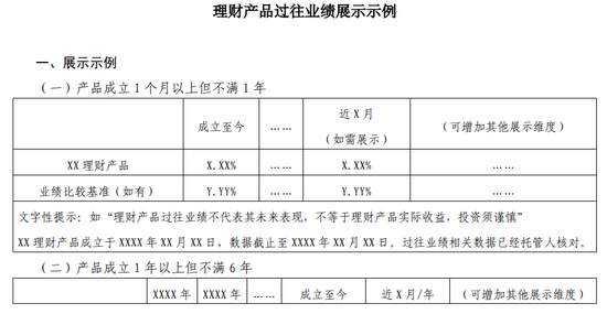 如果岁月可回头——八十年代内地当红女影视明星今夕