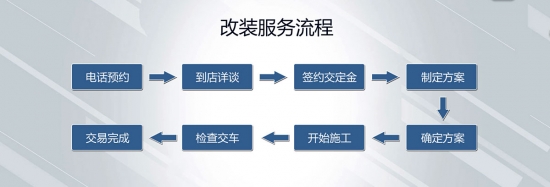 2022世界杯已出线球队 2022卡塔尔世界杯抽签结果出炉