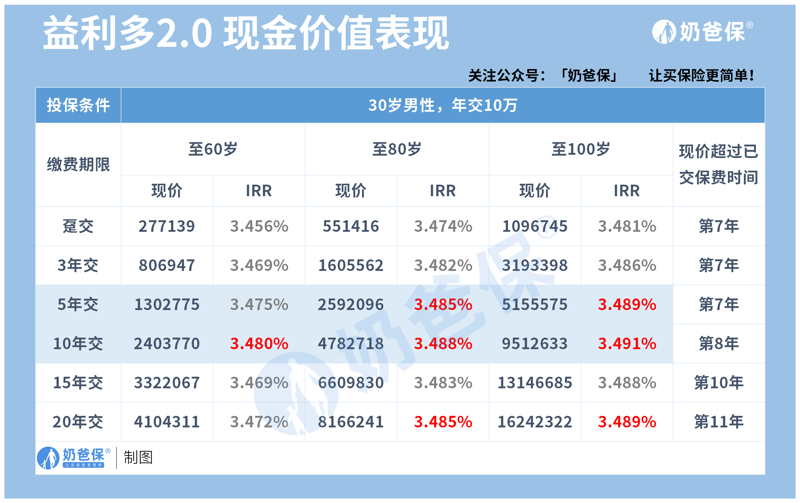 云南发现一例恐龙血，探寻古老生命的神秘印记