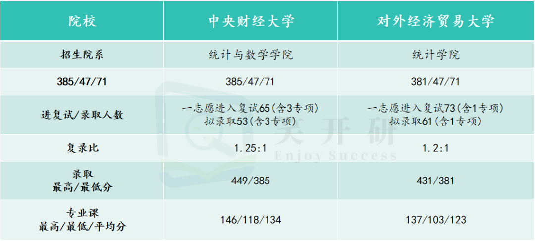 二股东股权遭冻结三只羊集团大股东被冻结51万股权 冻结期限三年