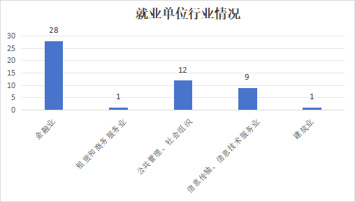 美国务院发言人拒绝评论“垃圾”一词成为焦点，“失言风波”搅动美国大选最后阶段