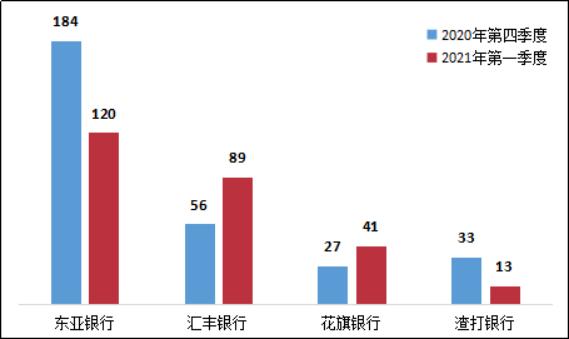 江苏泰州发现1例阳性样本 由墨西哥经荷兰回国密接者5人