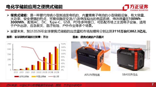 双11啦～支付宝除了花钱，怎么赚钱呢？手把手带你看懂余鹅堡各种理财利率的意思