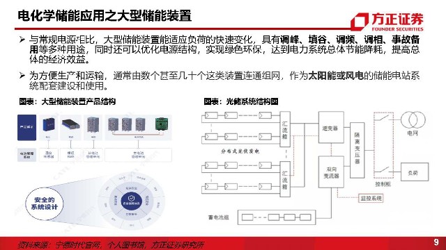 tvc剪辑师提成（电视剪辑师工资）