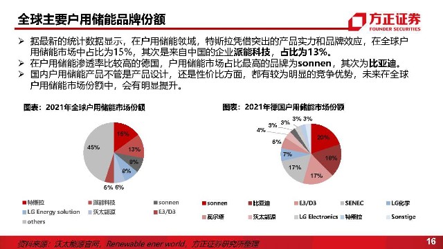 揭开不为人知的历史 世界足坛28大阴谋论丨2016最后一课