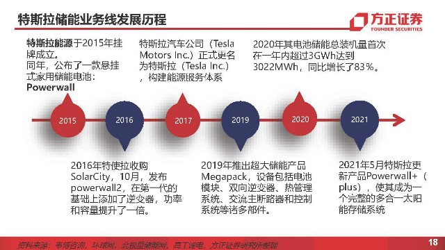 关于对2023年度广西壮族自治区工程系列民营企业副高级职称评审结果进行公示的公告