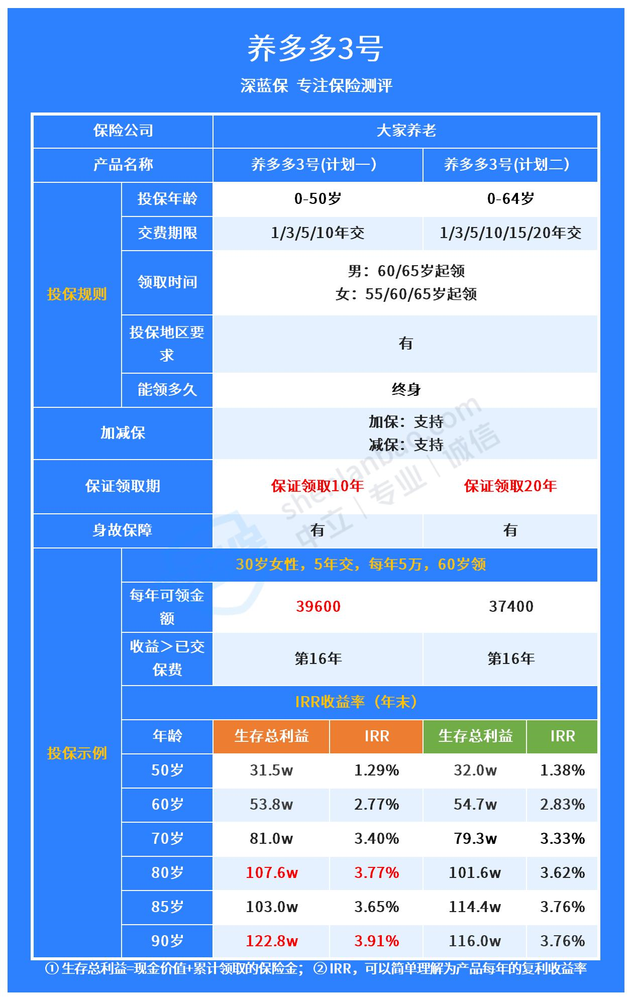 影视剧销售收入同增3800% 欢瑞世纪摆脱“艺人依赖”了吗？