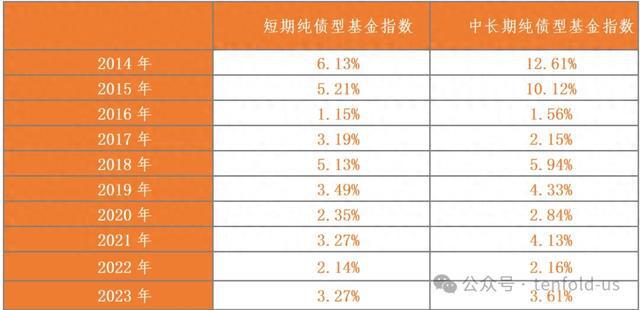 歌手有国籍音乐无国界 玩梗或调侃别超出音乐维度