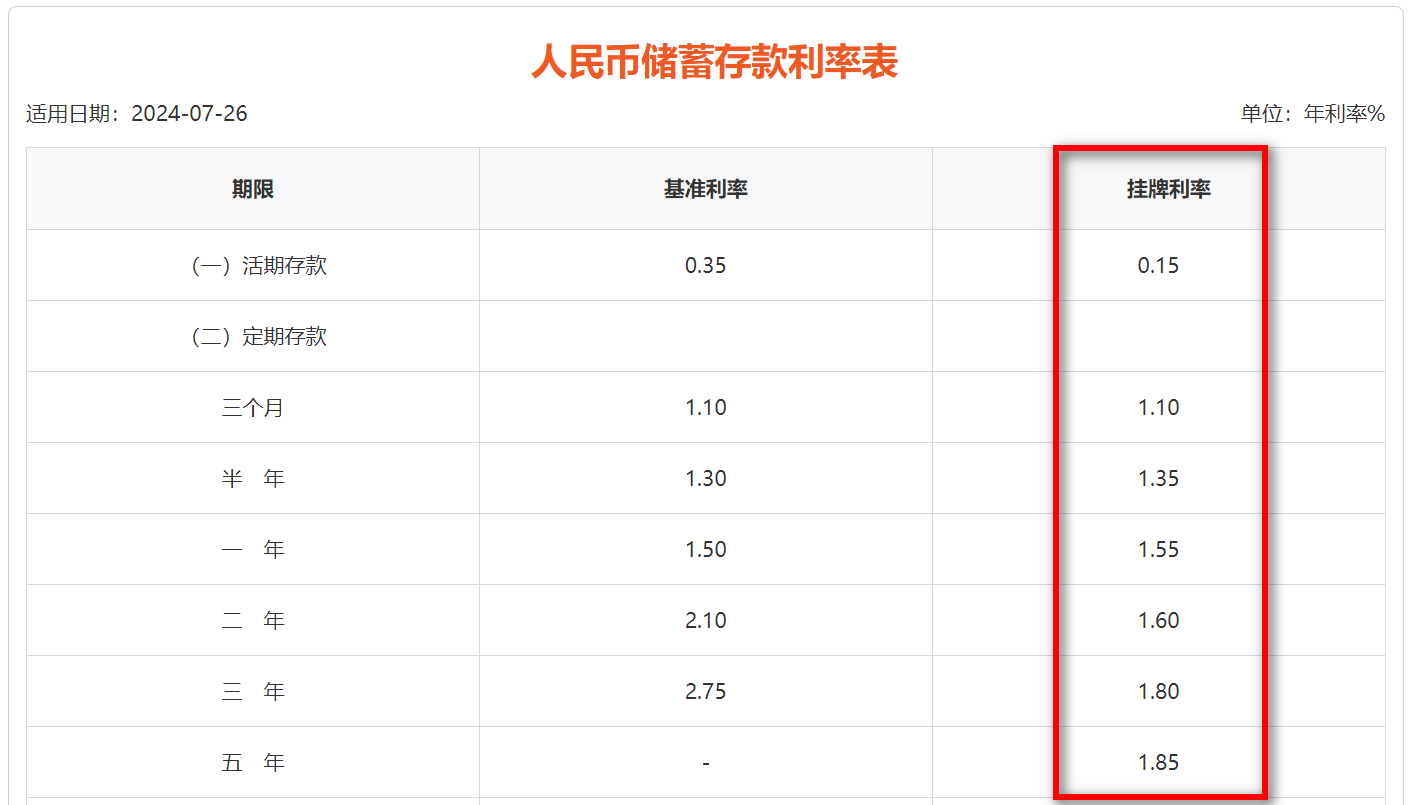 专家解读历史罕见！辽宁等全国多地海水倒灌！专家最新解读