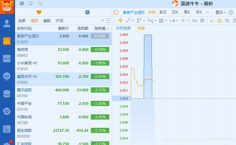 探秘股市瑰宝，嘉事堂股票——稳健成长的医药领航者