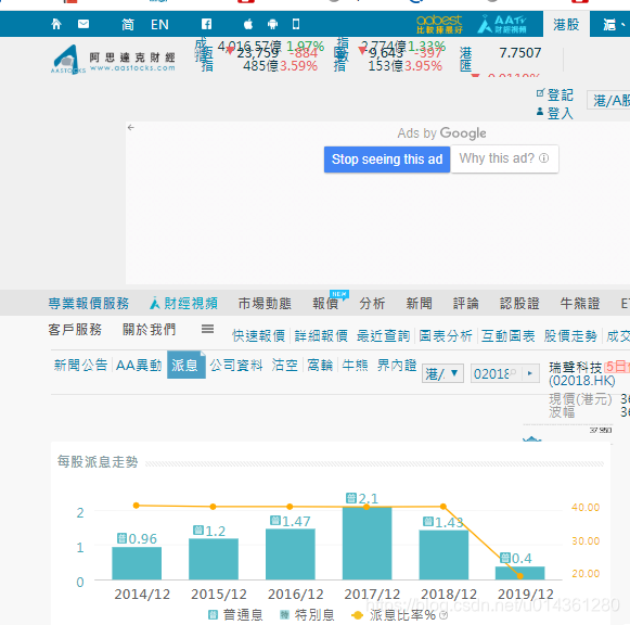 深度解析，601766中国中免的资金流向秘密——揭示股市投资风向标