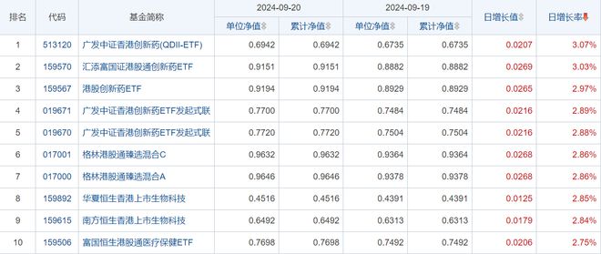 2019全球护照排行榜发布，这个国家的护照含金量最高！