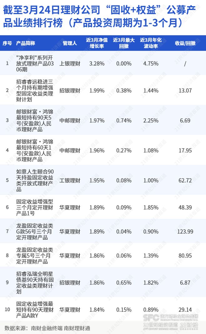 《中国教育报》：智慧教育成优质均衡“新动能”——山东省寿光市大力推动教育数字化转型建设智慧校园