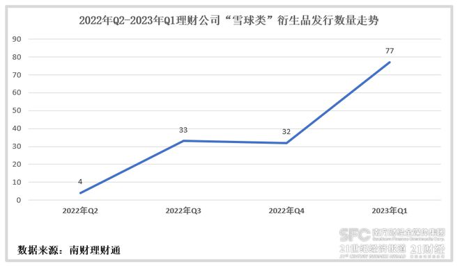 东莞宏远酒店月饼价格今年月饼“轻装”上阵