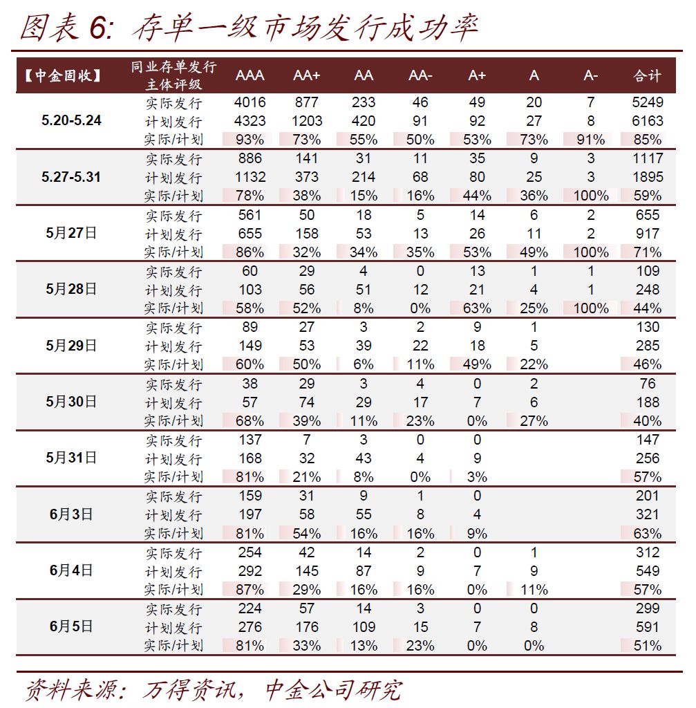 利物浦遭遇0-1大冷门连败，双冠梦碎克洛普或将离队