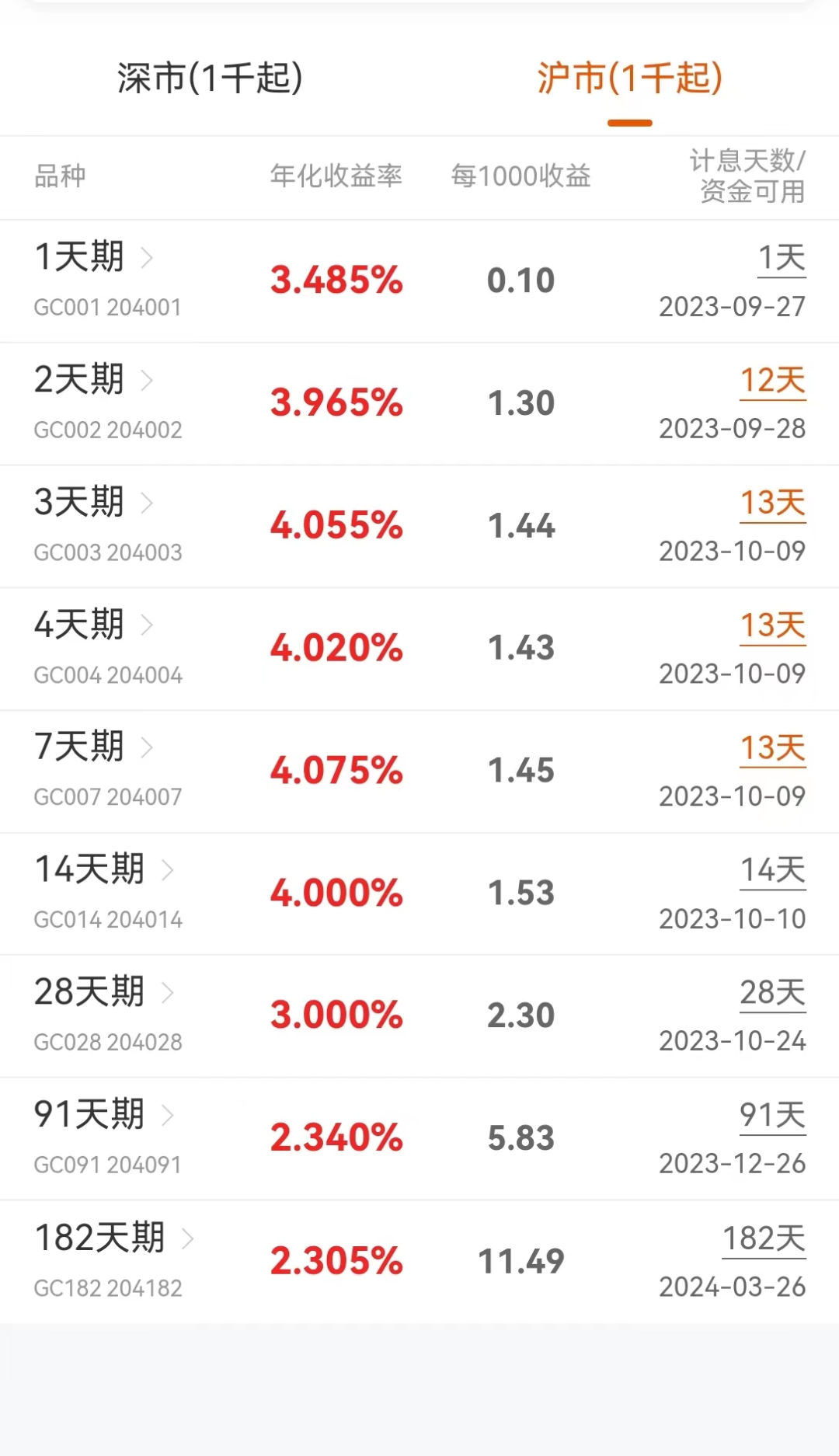 【迎峰度冬 能源保供】迎战风雪！中国联通全力保障通信畅通－国务院国有资产监督管理委员会