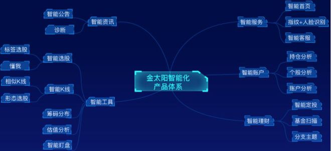 爬长城、泡温泉，带小朋友们体验“非遗”奇趣之旅