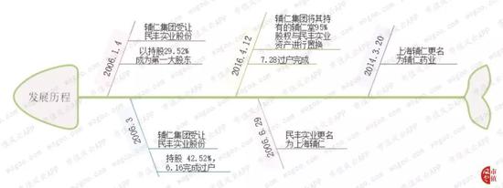 2021奥运会奖牌榜总榜？东京奥运会奖牌榜排名2021？