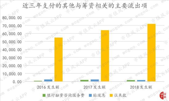 手游棋牌行业的暴利现象，从玩家到商家的盈利之路