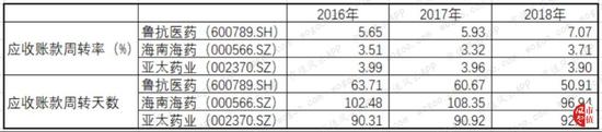 家政高手“比武”：家务活里有“门道”