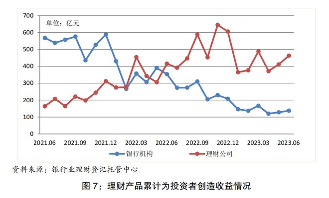 辽宁vs广东 双方上演防守大战