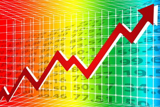 焦煤跌近4%供需偏宽松 焦煤成本支撑作用减弱