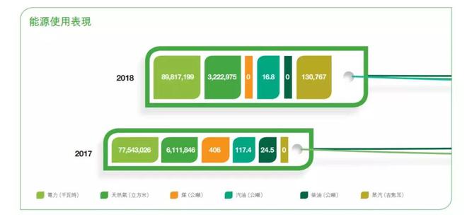 百得集成灶统一400售后客服《2024汇总》 国家发展改革委等部门联合印发《关于深化家政服务业产教融合的意见》