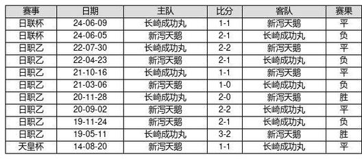 足球彩票14场胜负 足球彩票14场胜负对阵表