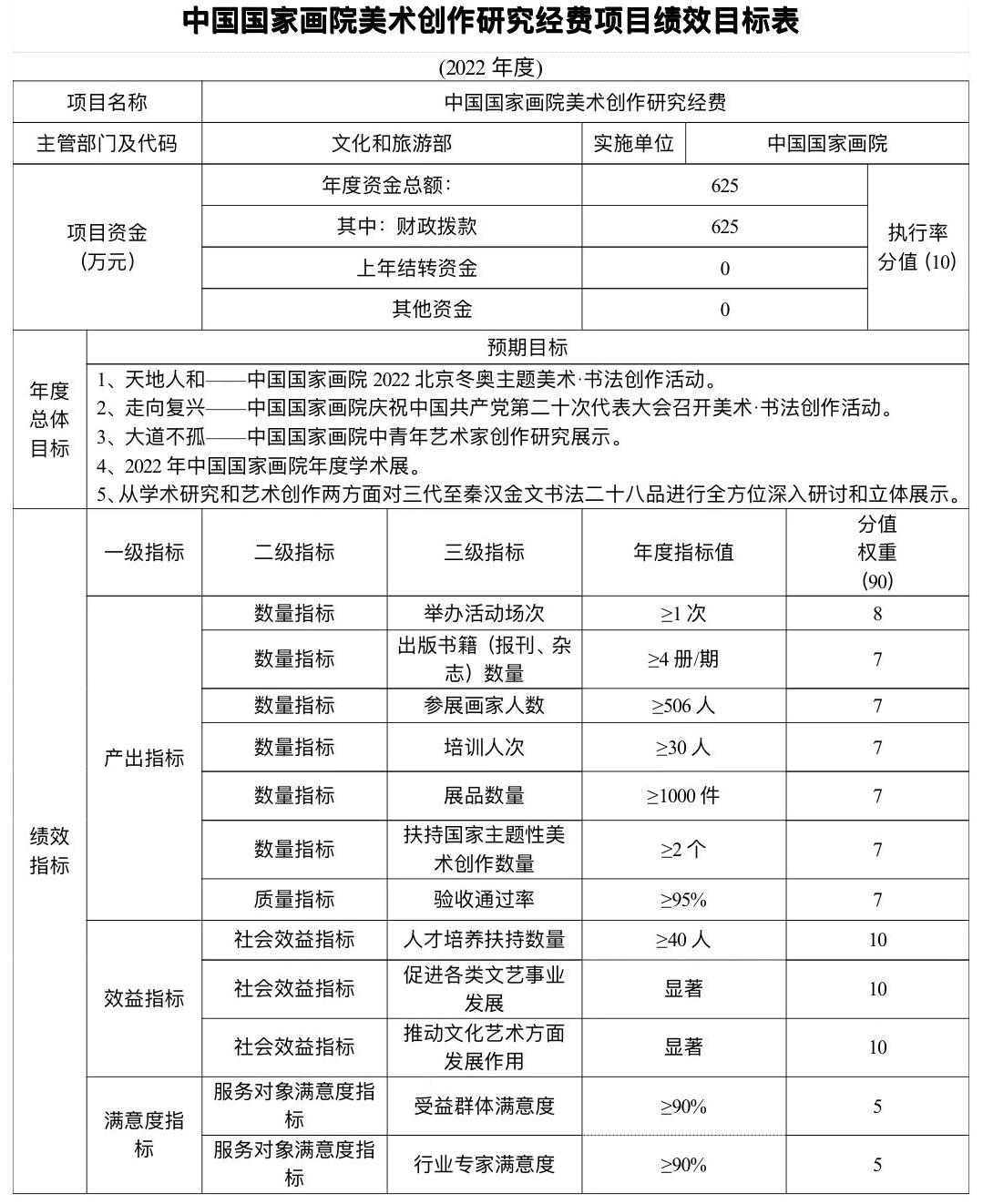 dnf手游大枪毕业装备 地下城与勇士手游枪炮师毕业装备推荐​