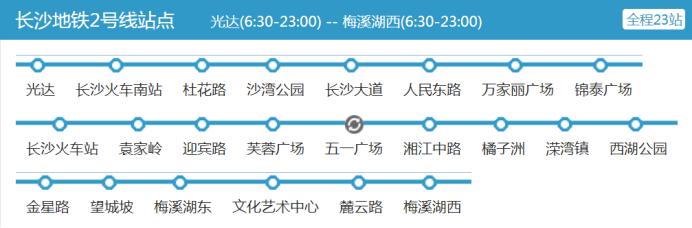 【租房季】长沙地铁租房攻略-2号线篇：梅溪湖、万家丽、体育新城等租房推荐！