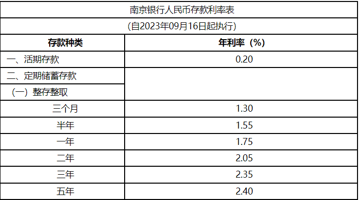 资料图片