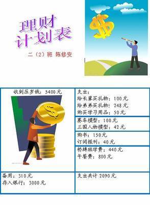 人民币理财产品手抄报 小学生理财手抄报