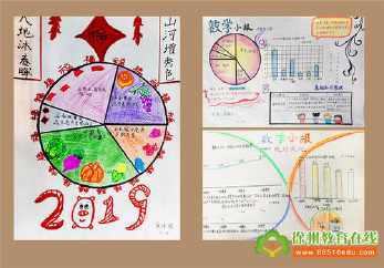 计算开支统计图手抄报手抄报模板大全