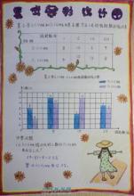 六年级数学统计表手抄报 六年级数学手抄报