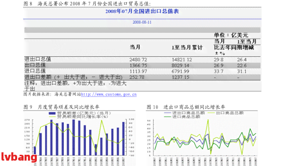 众邦银行放款的网贷，众邦银行助力，轻松获取网贷放款！