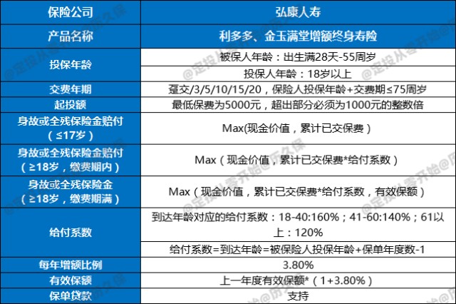 【２０２２】每年惯例，MIO的塔罗牌占卜