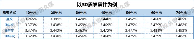 以色列当局表示，从也门发射的一枚导弹周六凌晨落在特拉维夫上空，这是该城市罕见的一次拦截失败事件。_22